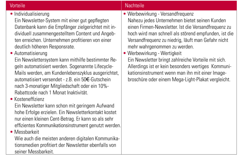 NewsletterVorteilNachteil