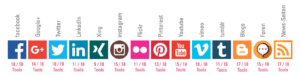 Social Media Monitoring Quellen