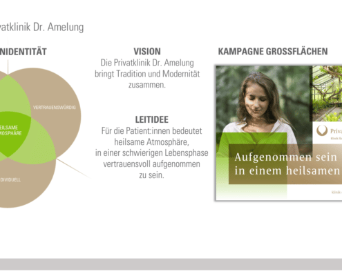 Marketingkommunikation Amelung